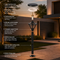 Lampe solaire LED en forme de brique de glace, étanche, pour aménagement paysager, jardin, allée, patio, décoration