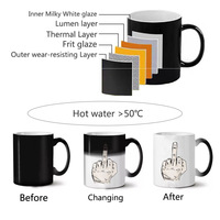 P178 Tasse Magique en Céramique 11oz Personnalisable Imprimée, Blanches, Noires, Vides, Mugs de Lait à Changement de Couleur, Mugs Maison pour Sublimation