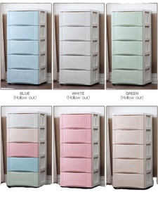 Nhà Máy Giá Mới Nhất Thiết Kế Cầu Vồng Bảng Điều Chỉnh Nhựa Trẻ Em Mini Tủ Lưu Trữ Tổ Chức Quần Áo Trẻ Em Ngăn Kéo - Product Image 4