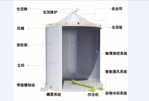 Équipement agricole KCSILO, silo en acier pour le <span class=keywords><strong>stockage</strong></span> de granulés d'aliments pour volailles, silo pour le <span class=keywords><strong>stockage</strong></span> de céréales, de graines, de soja, silo à vendre - Product Image 4