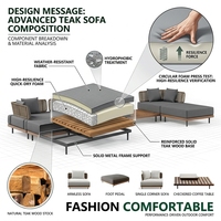 Ensemble de canapés modulaires d'extérieur en teck moderne avec coussins imperméables, résistants aux UV, en rotin PE, design modulaire toutes saisons, OEM disponible