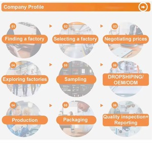 Solutions mondiales de conception à livraison, agent d'achat à Yiwu, plus de 20 ans d'expérience, dédouanement DDP, service après-vente 24h/24 et 7j/7 - Product Image 5