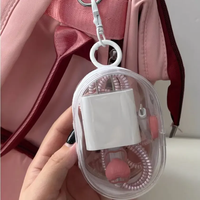 Pochette en PVC transparent personnalisable-Organisateur de stockage portable pour cosmétiques, écouteurs, chargeurs | Mini étui de voyage en gros