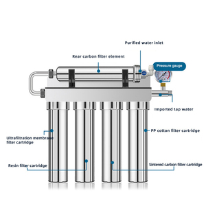 Filtro per <span class=keywords><strong>depuratore</strong></span> d'<span class=keywords><strong>acqua</strong></span> uf da cucina - Product Image 4
