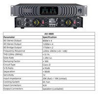 Amplificateur de puissance professionnel 4 canaux classe D AX-4800, 800 Watts, amplificateur audio haute puissance avec mode pont stéréo pour enceintes de scène