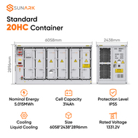 SunArk 5MWh Kabinet Penyimpanan Energi BESS Terkontainerisasi untuk Industri & Komersial dengan Pendingin Cair untuk Proyek Mikrogrid Skala Utilitas
