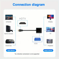 Adaptador convertidor HDMI a VGA, 1080P, 60Hz, 3,5mm, fuente de alimentación Micro USB para Ps5, PC, portátil, HDTV, proyector, consola de juegos
