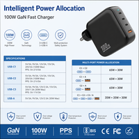 Charger Desktop GaN 100w Colokan India Tipe C USB-A, Charger Dinding 2 Tipe C 1 USB-A, Adaptor Daya