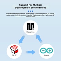 Carte de développement ESP32-S3 NANO N16R8 16M Flash + 8M PSRAM WiFi pour maison intelligente et IoT