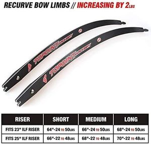 Extremidades de arco recurvo TOPOINT <span class=keywords><strong>Unison</strong></span> ILF 66/68 pulgadas/70 pulgadas, extremidades de carbono/espuma 22-48lbs, compatibles con elevador de 25 pulgadas - Product Image 3