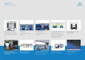 Tunnel Car <strong>Wash</strong> 14 Brushes Contact Fully Automatic Car Washing Robot Equipment Drying and Waxing Unmanned Self-service - Product Image 6