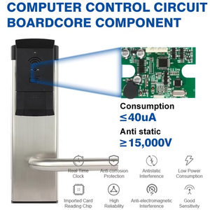 Cerraduras Electrónicas Inteligentes para Puertas de Aluminio y Madera con Tarjeta IC RFID de Diseño Clásico, en Oferta, al Mejor <span class=keywords><strong>Precio</strong></span> - Product Image 2