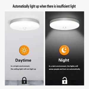 2024 Plastic Contemporary <b>LED</b> Ceiling <b>Light</b> Human <b>Sensor</b> Hotel Use 5-8m Detection Range 6000K/3000K Color Temp 25000 Hours - Product Image 2
