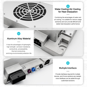 ND-<span class=keywords><strong>407</strong></span> ND-408ประสิทธิภาพสูงแบบอิสระควบคุมโดเมน NVIDIA ไดรฟ์ agx orin ชุดบอร์ด<span class=keywords><strong>พัฒนา</strong></span>แบบลินุกซ์ - Product Image 4