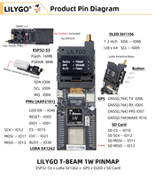 Carte de développement LILYGO T-Beam 1W ESP32-S3 basse consommation avec module LoRa SX1262 868MHz H768, GPS et écran OLED 1,3 pouces pour la programmation