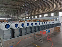 Unité de ventilateur-convecteur à eau glacée à conduit de plafond horizontal dissimulé, prix de fabrication en Chine