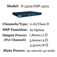 Amplificateur de puissance professionnel CVR D-3302 Light Audio 1U Classe D 5600W/4ohm 7800W/2ohm 2 canaux en métal durable