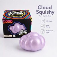 Jouets Squishy Nuage Tendances : Jouets Anti-Stress en Forme de Beurre et de Fromage, Jouets Sensoriels à Presser pour la Relaxation
