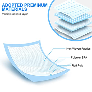 Underpads Medical Hospital Patient Absorbent Quilted Elderly <b>Diaper</b> Under Pads Disposable <b>Adult</b> Incontinence Bed Pads 60 X 90 - Product Image 4