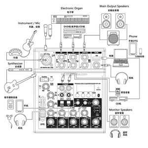 Tnh tg502 Xách Tay <span class=keywords><strong>5</strong></span> Kênh Trộn Giao Diện Điều Khiển DJ Điều Khiển Âm Thanh Giao Diện Điều Khiển Mixer Cho Sân Khấu Hiệu Suất Câu Lạc Bộ Bar Đảng - Product Image 6