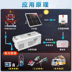 <span class=keywords><strong>UPS</strong></span> 전력 주파수 3000W 태양열 RV 인버터 순수 사인파 이중 출력 <span class=keywords><strong>12V</strong></span>/24V/48V/72V ~ 220V - Product Image 6