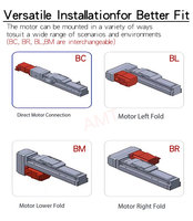Module linéaire Meite avec moteur MTH12 intégré, guide en acier CNC, neuf