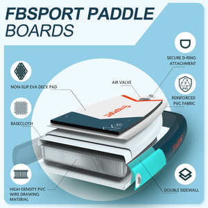 FBSPORT Grand Planche de Paddle Gonflable Large pour Adulte - SUP Gonflable Large - Magazini Locali - Product Image 4