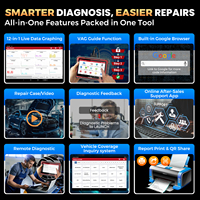 Herramienta de Escaneo Bidireccional Launch X431 PRO ELITE 2026, Codificación de ECU, Escáner OBD2, Herramienta de Diagnóstico Compatible con CANFD y DoIP, AutoAuth de FCA