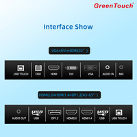 Panel Táctil Interactivo PCAP de 32 Pulgadas 1080P |   Monitor Comercial con USB para Kiosco Publicitario