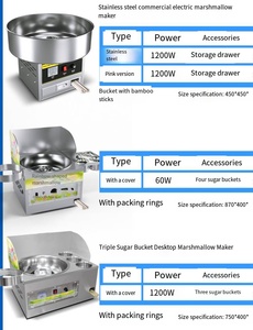 <span class=keywords><strong>Machine</strong></span> à <span class=keywords><strong>Barbe</strong></span> à <span class=keywords><strong>Papa</strong></span> Commerciale Automatique à Gaz pour Sucre et Fleurs - Product Image 6