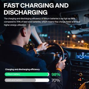 Bullcube 12v Stop Start <span class=keywords><strong>Batterie</strong></span> Voiture <span class=keywords><strong>Agm</strong></span> <span class=keywords><strong>Batterie</strong></span> Start Stop <span class=keywords><strong>110ah</strong></span> Lifepo4 Start Stop <span class=keywords><strong>Batterie</strong></span> pour Rv Bus Véhicule - Product Image 6