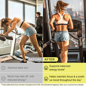 Cerotti energetici Acentiallabs assorbiti attraverso la pelle cerotti transdermici produttore di vitamina B complesso cerotto transdermico - Product Image 4