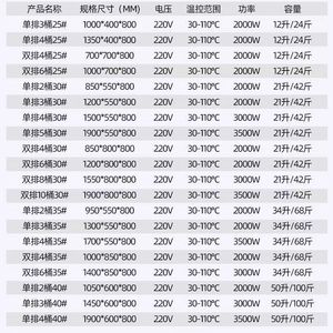 Stainless Steel Insulated Porridge Cart 200L Electric Heating Temperature Control For Restaurants Street Stalls - Product Image 5