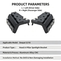 Support de fixation pour projecteur de poteau A en aluminium CNC de haute qualité pour Deepal G318, support de montage pour éclairage de travail LED tout-terrain sans perçage, 1 paire