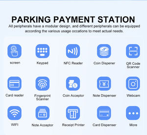 Kiosco de <span class=keywords><strong>Pago</strong></span> de Estacionamiento Solar que Funciona con Monedas, con Medidor Solar, Aceptador de Efectivo y Monedas, e Impresora de Tickets - Product Image 5
