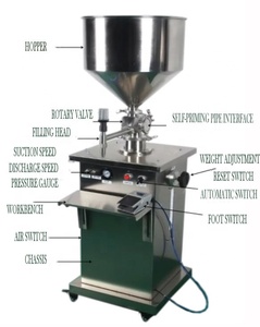 Thép Không Gỉ Bán Tự Động 500Ml Máy Làm Có Thể Điều Chỉnh 50Ml-1000Ml Cho Nước Giải Khát Hóa Chất Cho Mật Ong Nước Sốt Mứt Chai Dầu" - Product Image 4