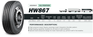 โรงงานยางรถยนต์จีน HAWKWAY ยางรถบรรทุกขนาด 255/70R22.5 315/80R22.5 แบบไม่มียางใน สำหรับทุกตำแหน่ง 255/70R22.5 315/80R22.5 215/75R17.5 - Product Image 6