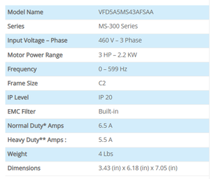 VFD5A5MS43AFSAA MS300 2.2กิโลวัตต์ 380-460โวลต์ VFD - Product Image 3