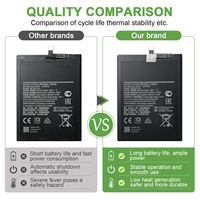 Batterie polymère de qualité A HQ-70N 3900mAh neuve à cycle 0 du fabricant pour Samsung A11 – Batteries standard d'usine pour téléphone – Garantie 18 mois