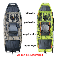 Kayak de pêche et de randonnée en eau vive VK 1 personne, système de propulsion à pédales, moteur détachable, matériau HDPE, écologique, durable