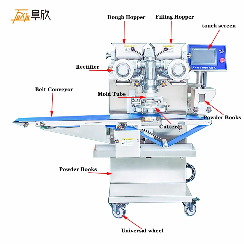 Automatic Factory price small kibbeh food encrusting machine for sale