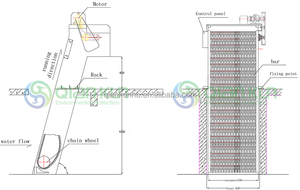מחיר טוב רשת גסה מסך מוט מסך בר decontamination עבור WWTP - Product Image 5