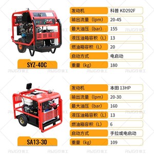 Shandong Confucian Workers Hydraulic Power Unit 27hp Portable <b>Gasoline</b> Diesel Compatible With Hydraulic Tools Pump Station - Product Image 3