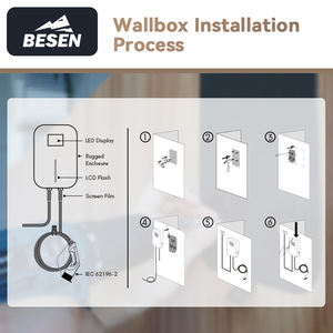 Hızlı kargo APP kontrolü 3.6KW/7.2KW/11KW/22KW Wallbox elektrikli araç şarjı stok hazır - Product Image 5