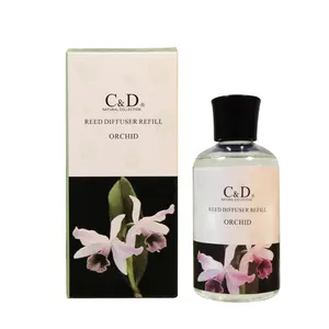 Product Prive Gift Set Papier Doos Essentiële Olie C & D 180Ml Oem/Odm Nieuwe Natuurlijke Rose Aromatherapie 100% Pure Essentiële Olie