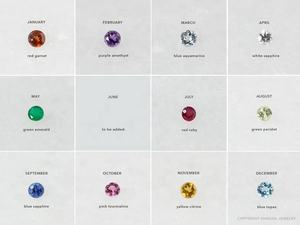 Bague de naissance à facettes multi-pierres naturelles en argent sterling 92.5 Design classique simple Belle bague en gros - Product Image 3