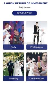 หุ่นยนต์อุตสาหกรรม Borunte หุ่นยนต์แขนกล 6 แกน Glambot ตู้ถ่ายรูปพร้อมฟังก์ชั่นสโลว์โมชั่น - Product Image 6