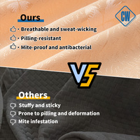 Tissu de matelas rafraîchissant, résistant aux taches, antistatique, durable, absorbant l'humidité, pour literie