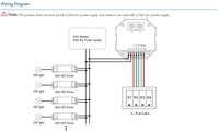 DA-4S Variateur de lumière DALI à 4 boutons, alimentation bus DALI, contrôle de charge maximale 300W, télécommande, garantie 5 ans