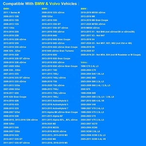 Bộ Lọc Dầu <span class=keywords><strong>Cap</strong></span> Cờ Lê Ổ Cắm Loại Bỏ Công Cụ 86Mm 16 Flutes Cho BMW 316 318 Volvo S40 S70 S80 - Product Image 6